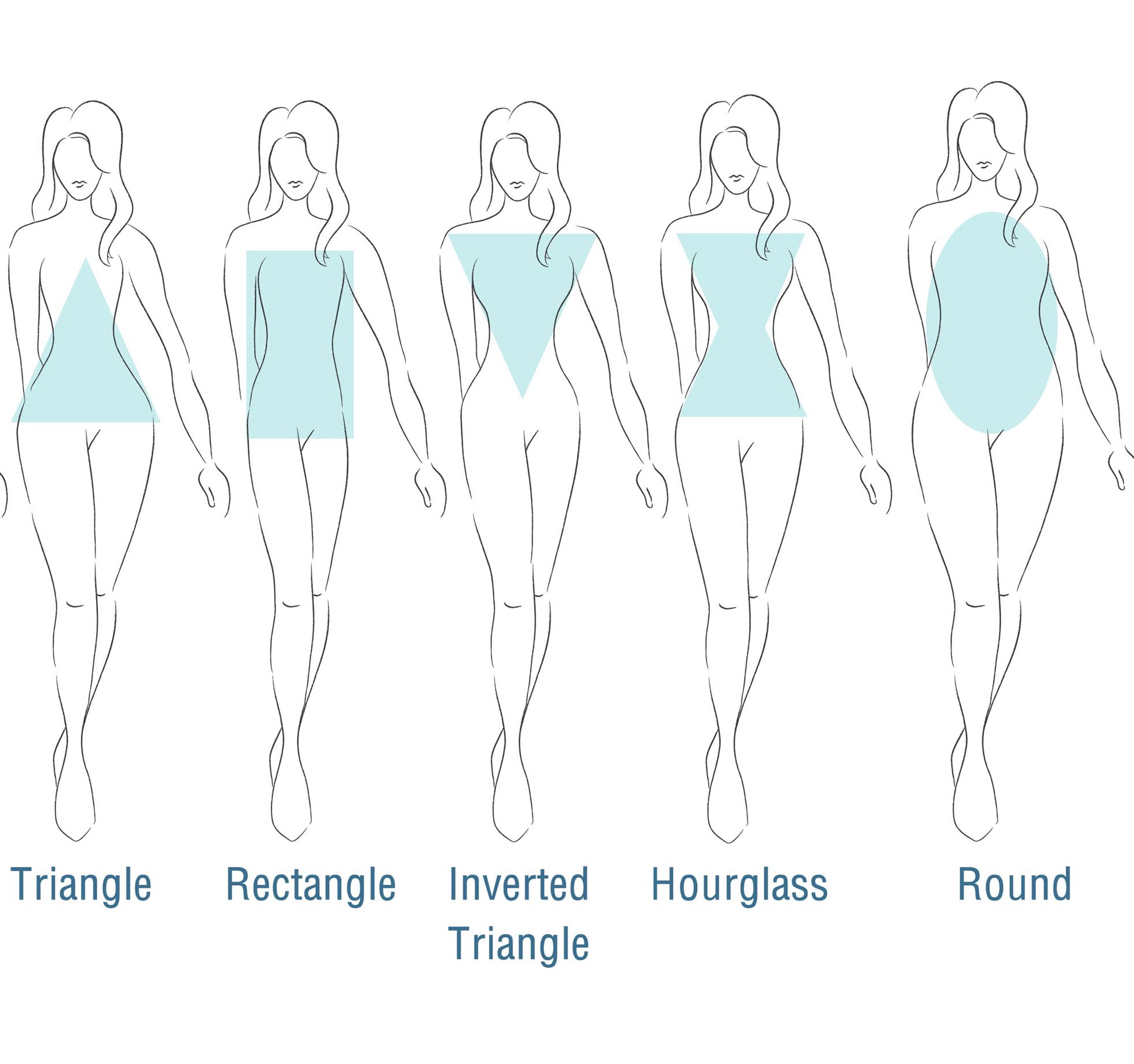 Body Shapes - How to use Clothes to your advantage - Laality