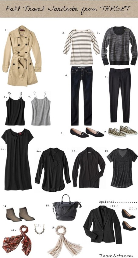 Ten Tips for a Carry-On Wardrobe | Smart Women on the Go